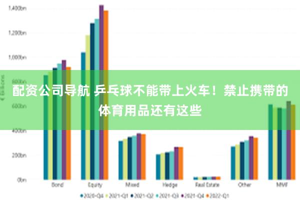配资公司导航 乒乓球不能带上火车！禁止携带的体育用品还有这些