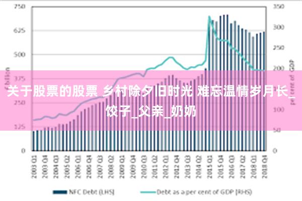 关于股票的股票 乡村除夕旧时光 难忘温情岁月长_饺子_父亲_奶奶