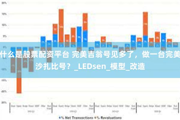 什么是股票配资平台 完美吉翁号见多了，做一台完美沙扎比号？_LEDsen_模型_改造