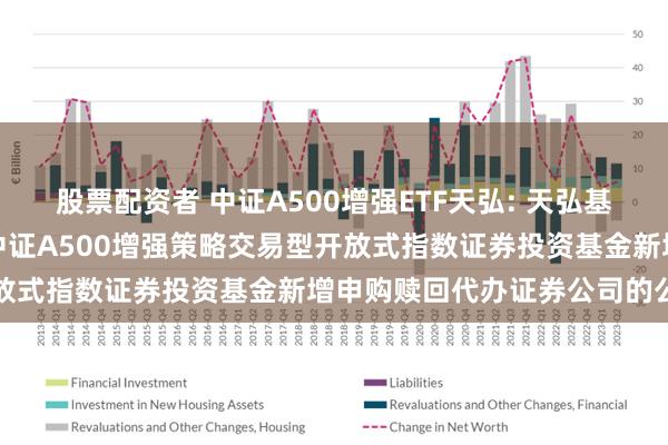 股票配资者 中证A500增强ETF天弘: 天弘基金管理有限公司关于天弘中证A500增强策略交易型开放式指数证券投资基金新增申购赎回代办证券公司的公告