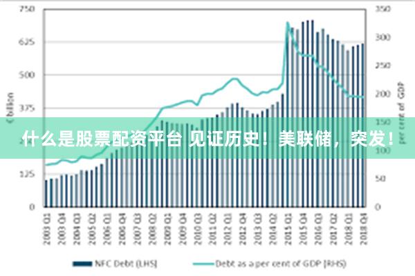 什么是股票配资平台 见证历史！美联储，突发！