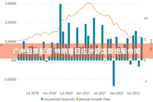 广州股票配资 特朗普回应涉爱泼斯坦案传闻