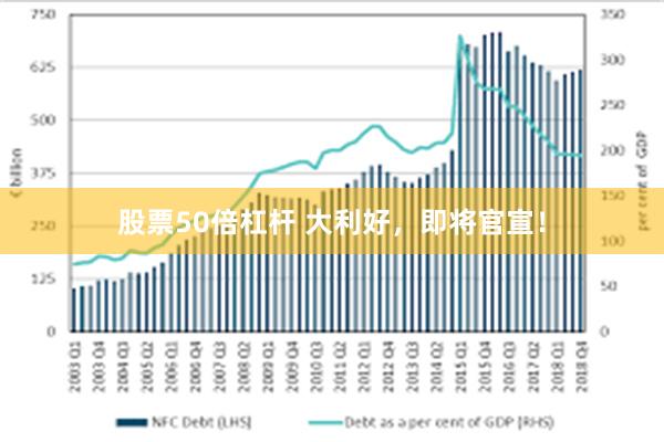 股票50倍杠杆 大利好，即将官宣！