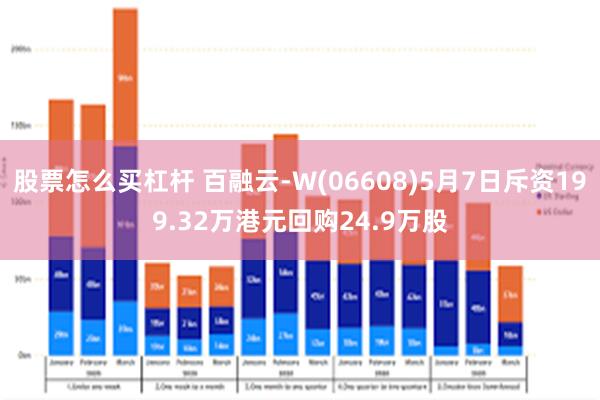 股票怎么买杠杆 百融云-W(06608)5月7日斥资199.32万港元回购24.9万股